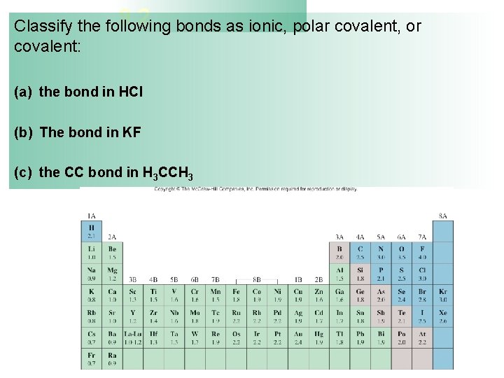 9. 2 bonds as ionic, polar covalent, or Classify the following covalent: (a) the