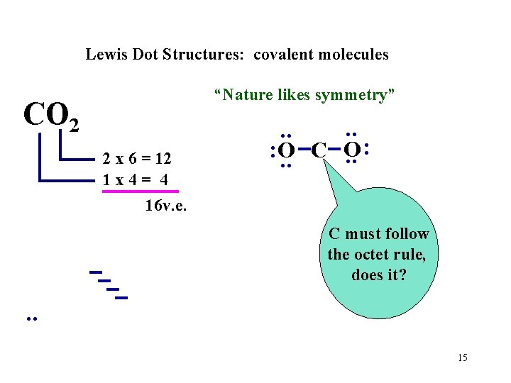 Lewis Dot Structures: covalent molecules “Nature likes symmetry” CO 2 2 x 6 =