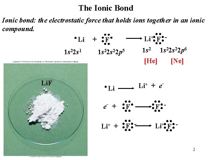 The Ionic Bond Ionic bond: the electrostatic force that holds ions together in an