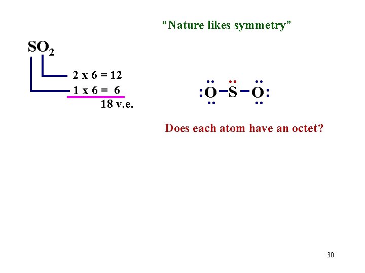 “Nature likes symmetry” SO 2 2 x 6 = 12 1 x 6= 6