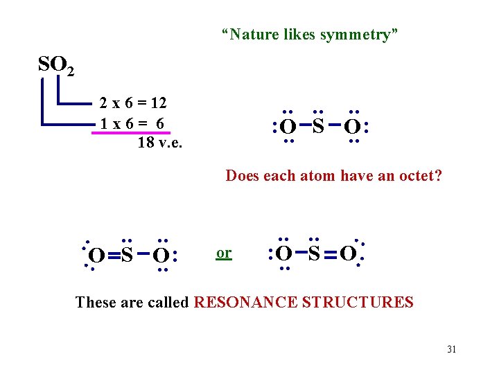 “Nature likes symmetry” SO 2 . . . : O : S O. .