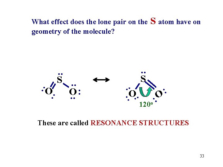 What effect does the lone pair on the geometry of the molecule? . .