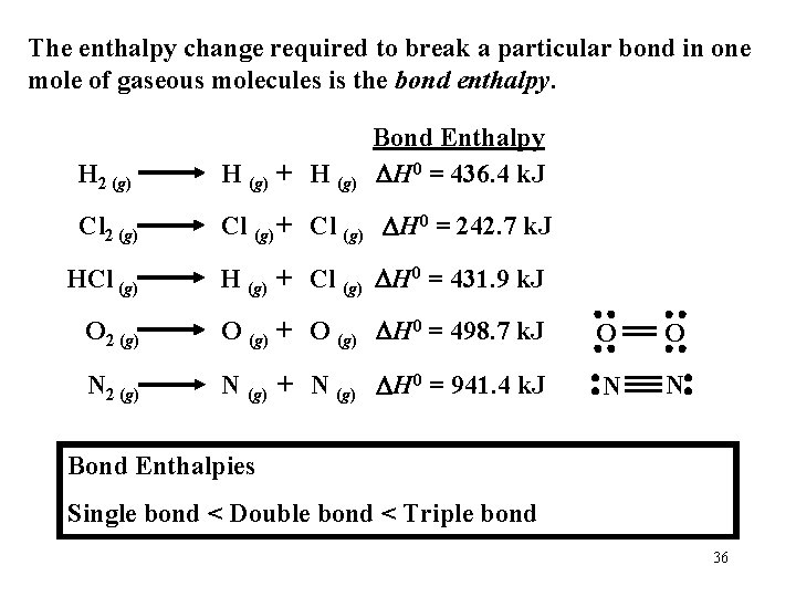 The enthalpy change required to break a particular bond in one mole of gaseous