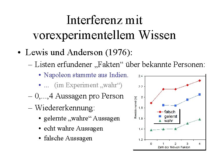 Interferenz mit vorexperimentellem Wissen • Lewis und Anderson (1976): – Listen erfundener „Fakten“ über