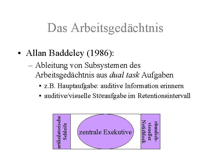 Das Arbeitsgedächtnis • Allan Baddeley (1986): – Ableitung von Subsystemen des Arbeitsgedächtnis aus dual