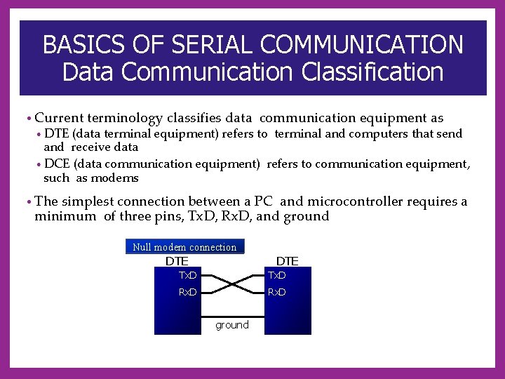BASICS OF SERIAL COMMUNICATION Data Communication Classification • Current • DTE terminology classifies data