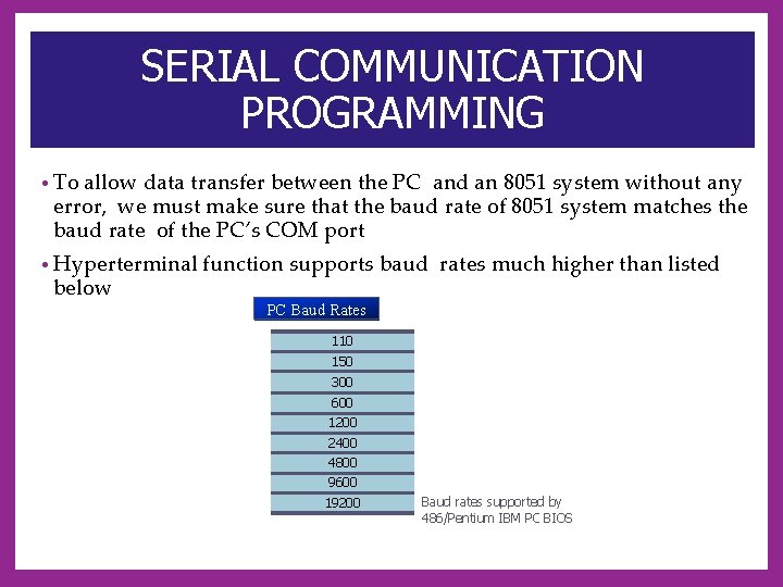 SERIAL COMMUNICATION PROGRAMMING • To allow data transfer between the PC and an 8051