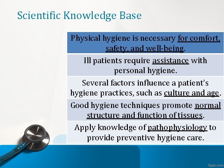 Scientific Knowledge Base Physical hygiene is necessary for comfort, safety, and well-being. Ill patients