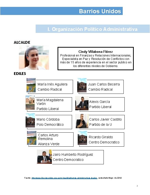 Barrios Unidos I. Organización Político Administrativa ALCALDE Cindy Villabona Flórez Profesional en Finanzas y