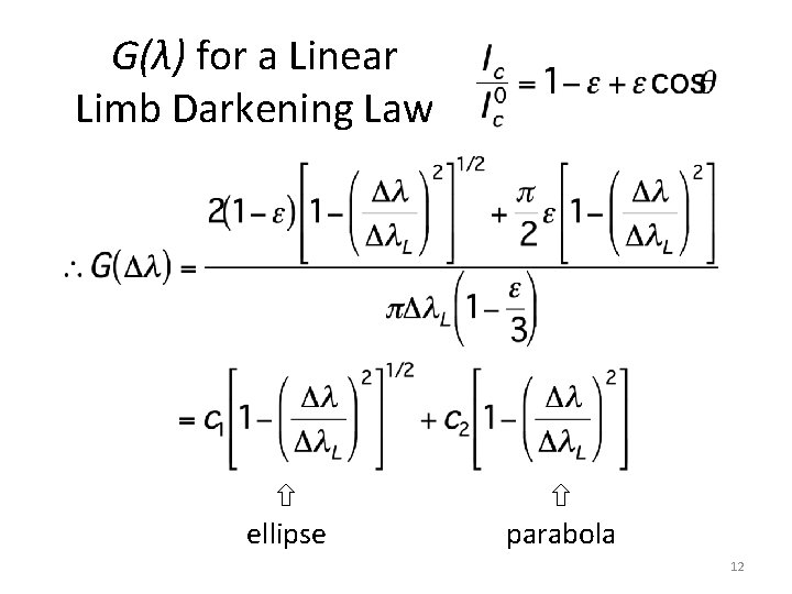 G(λ) for a Linear Limb Darkening Law ellipse parabola 12 