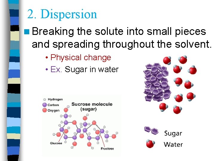 2. Dispersion n Breaking the solute into small pieces and spreading throughout the solvent.