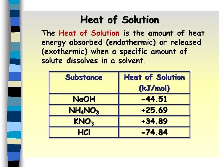 Heat of Solution n A measure of the amount of energy either absorbed or