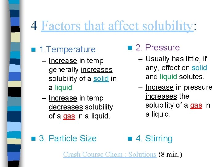 4 Factors that affect solubility: n 1. Temperature n – Usually has little, if