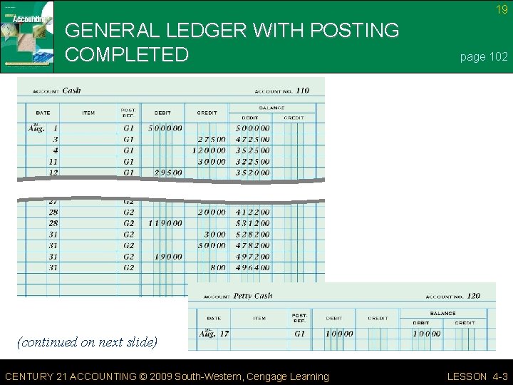 19 GENERAL LEDGER WITH POSTING COMPLETED page 102 (continued on next slide) CENTURY 21