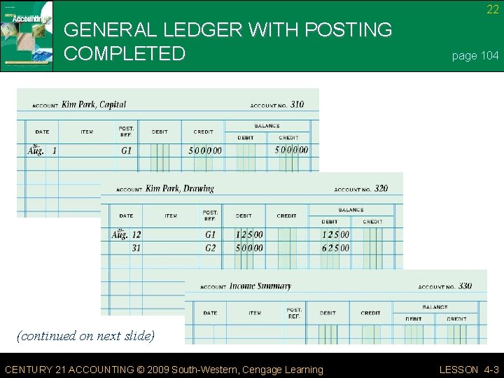 22 GENERAL LEDGER WITH POSTING COMPLETED page 104 (continued on next slide) CENTURY 21