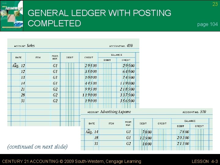 23 GENERAL LEDGER WITH POSTING COMPLETED page 104 (continued on next slide) CENTURY 21