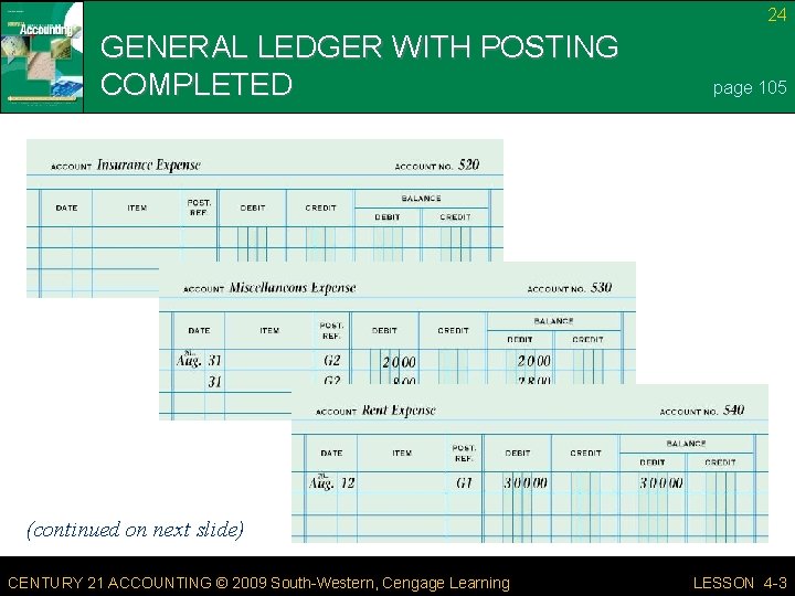 24 GENERAL LEDGER WITH POSTING COMPLETED page 105 (continued on next slide) CENTURY 21