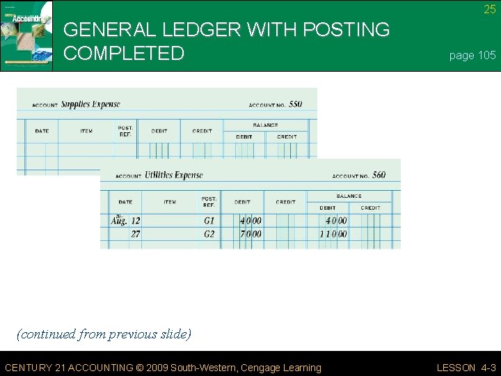 25 GENERAL LEDGER WITH POSTING COMPLETED page 105 (continued from previous slide) CENTURY 21
