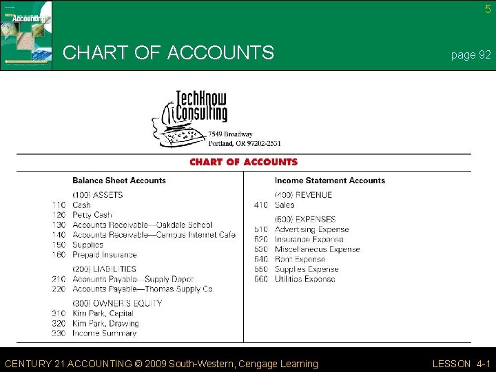 5 CHART OF ACCOUNTS CENTURY 21 ACCOUNTING © 2009 South-Western, Cengage Learning page 92