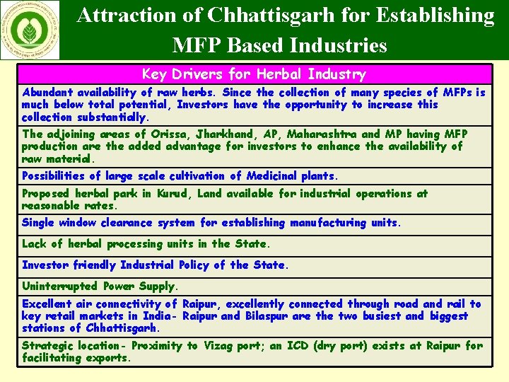 Attraction of Chhattisgarh for Establishing MFP Based Industries Key Drivers for Herbal Industry Abundant