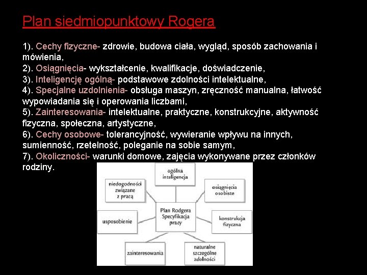 Plan siedmiopunktowy Rogera 1). Cechy fizyczne- zdrowie, budowa ciała, wygląd, sposób zachowania i mówienia,