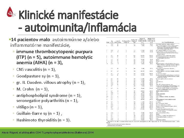 Klinické manifestácie - autoimunita/inflamácia § 14 pacientov malo autoimmúnne a/alebo inflammatórne manifestácie, ◦ immune