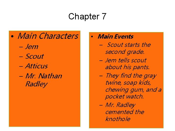 Chapter 7 • Main Characters – Jem – Scout – Atticus – Mr. Nathan