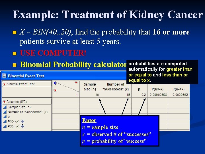 Example: Treatment of Kidney Cancer n n n X ~ BIN(40, . 20), find Example: Treatment of Kidney Cancer n n n X ~ BIN(40, . 20), find
