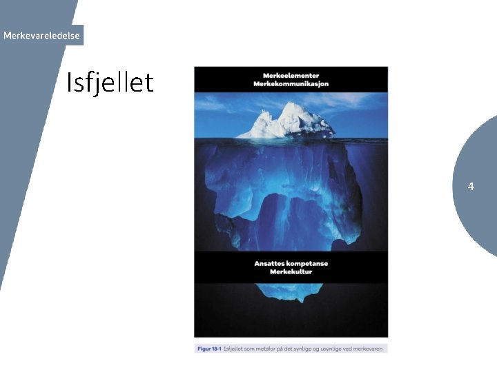Isfjellet 4 