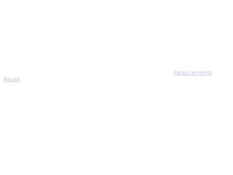 4. KNOWLEDGE SOURCES DECIDE AND MAKE EXPLICIT WHERE DOES THE K COME FROM Stakeholders