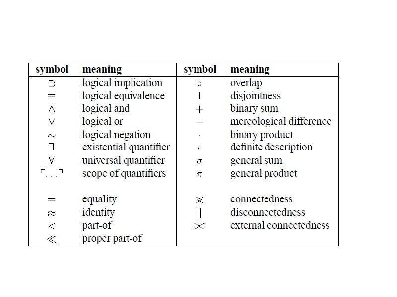 9/1 DESCRIPTION LOGIC 