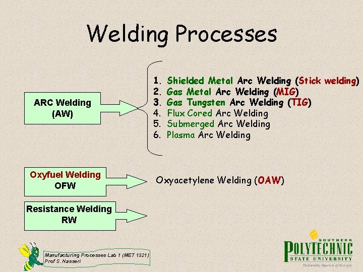 Welding Processes ARC Welding (AW) Oxyfuel Welding OFW Resistance Welding RW Manufacturing Processes Lab