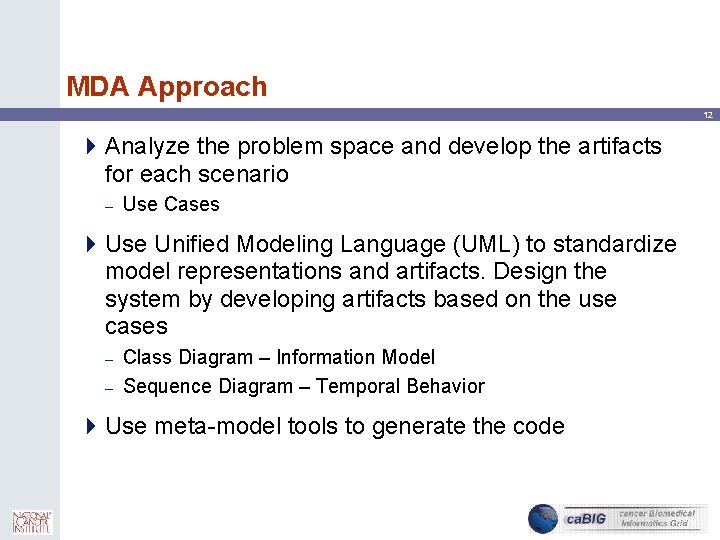 MDA Approach 12 4 Analyze the problem space and develop the artifacts for each