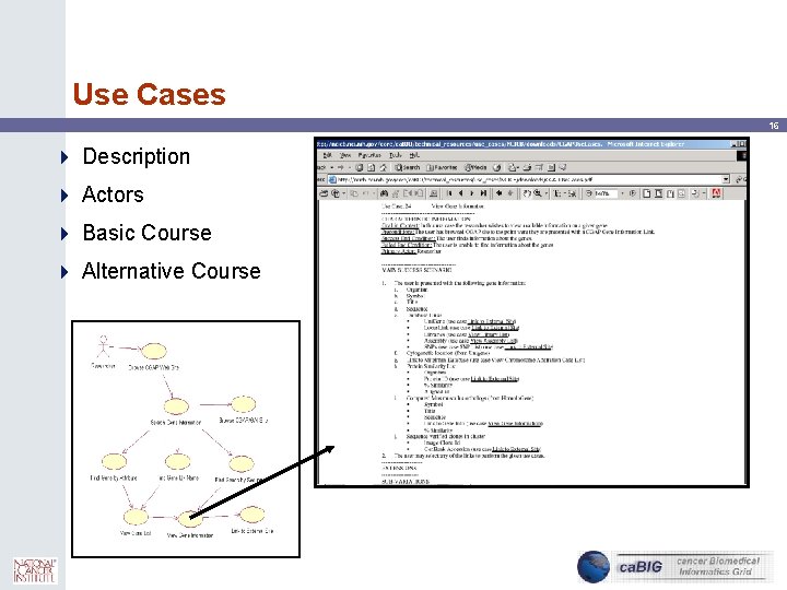 Use Cases 16 4 Description 4 Actors 4 Basic Course 4 Alternative Course 