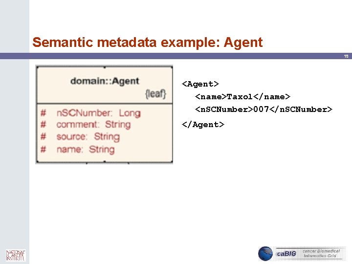 Semantic metadata example: Agent 19 <Agent> <name>Taxol</name> <n. SCNumber>007</n. SCNumber> </Agent> 