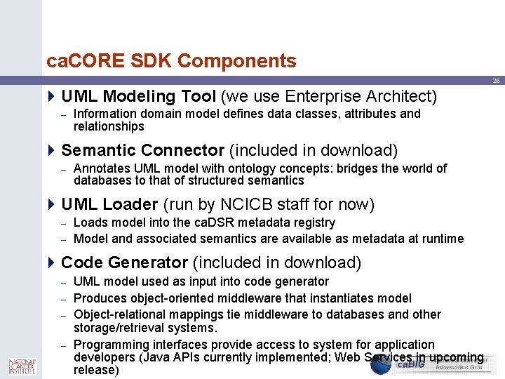 ca. CORE SDK Components 26 4 UML Modeling Tool (we use Enterprise Architect) –