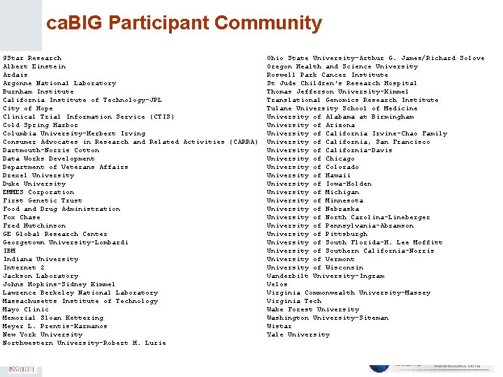 ca. BIG Participant Community 9 Star Research Albert Einstein Ardais Argonne National Laboratory Burnham