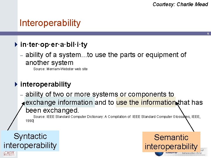 Courtesy: Charlie Mead Interoperability 8 4 in·ter·op·er·a·bil·i·ty – ability of a system. . .