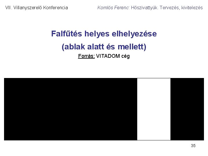 VII. Villanyszerelő Konferencia Komlós Ferenc: Hőszivattyúk. Tervezés, kivitelezés Falfűtés helyes elhelyezése (ablak alatt és