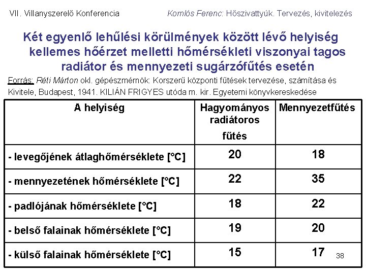 VII. Villanyszerelő Konferencia Komlós Ferenc: Hőszivattyúk. Tervezés, kivitelezés Két egyenlő lehűlési körülmények között lévő