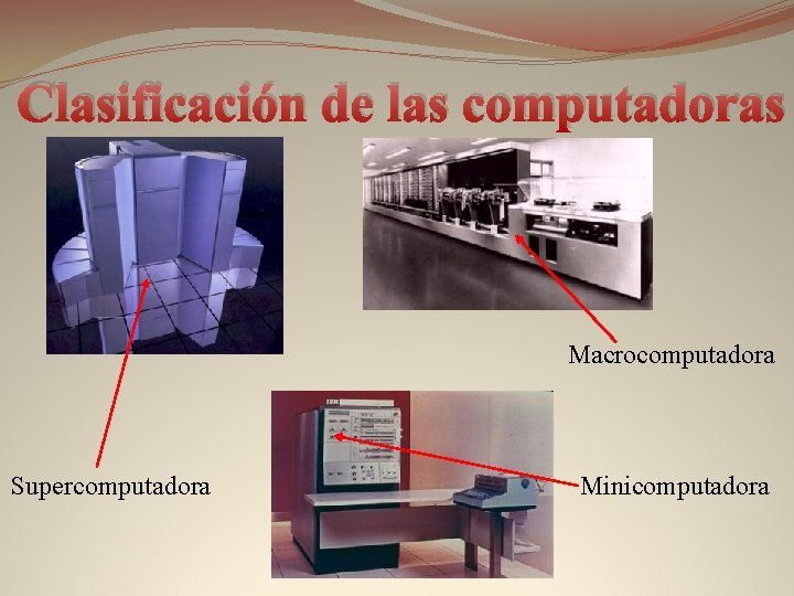 Clasificación de las computadoras Macrocomputadora Supercomputadora Minicomputadora 