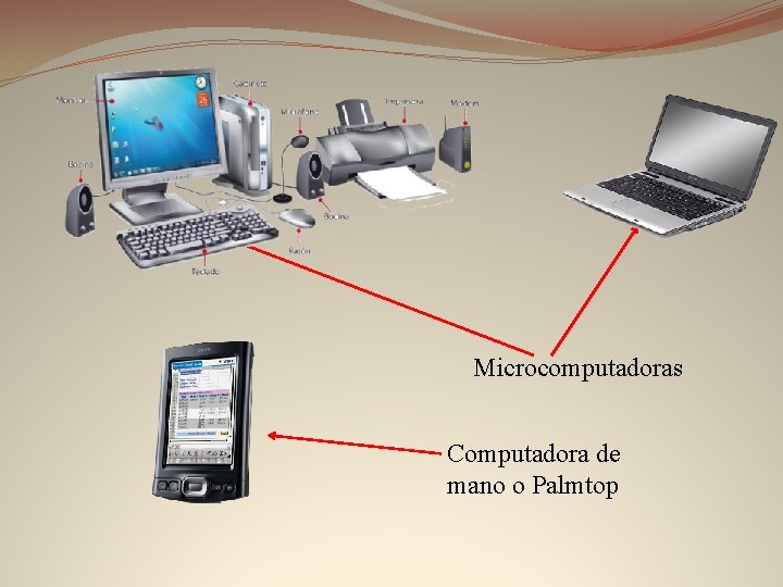 Microcomputadoras Computadora de mano o Palmtop 