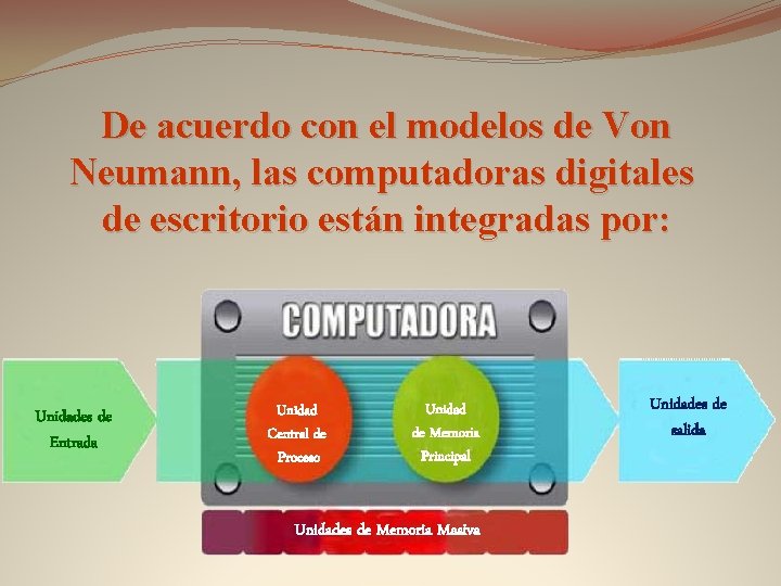 De acuerdo con el modelos de Von Neumann, las computadoras digitales de escritorio están