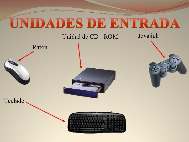 Unidad de CD - ROM Ratón Teclado Joystick 