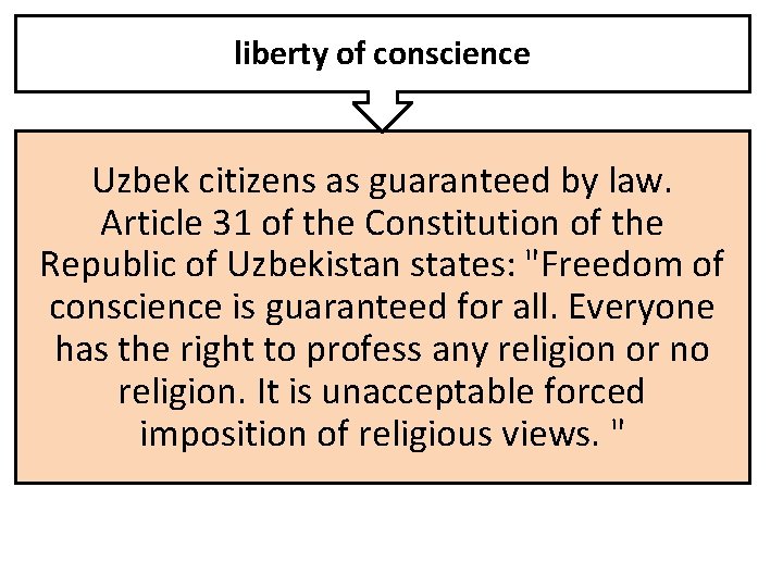 liberty of conscience Uzbek citizens as guaranteed by law. Article 31 of the Constitution