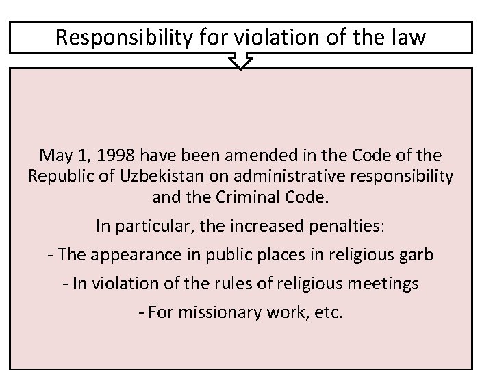 Responsibility for violation of the law May 1, 1998 have been amended in the