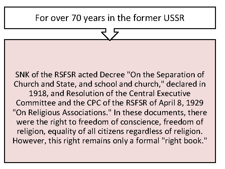 For over 70 years in the former USSR SNK of the RSFSR acted Decree