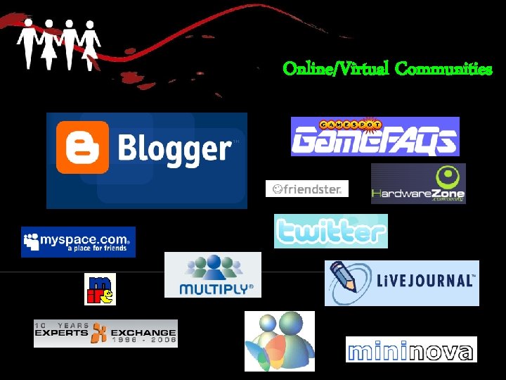 Online/Virtual Communities 