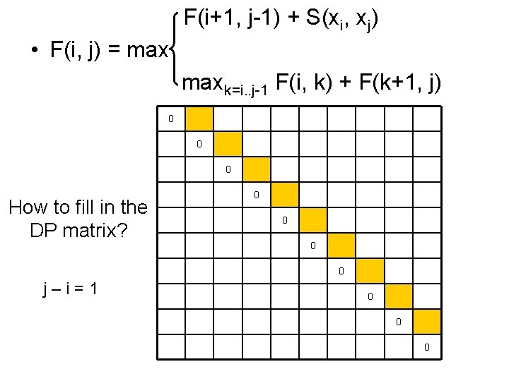 F(i+1, j-1) + S(xi, xj) • F(i, j) = maxk=i. . j-1 F(i, k)