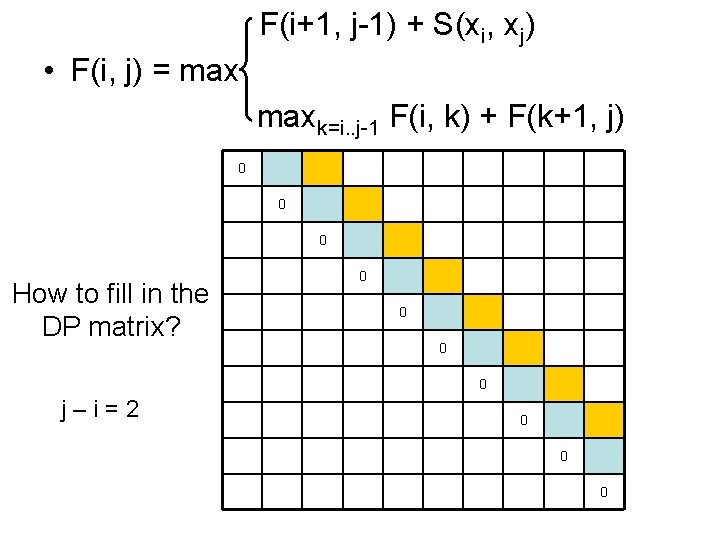 F(i+1, j-1) + S(xi, xj) • F(i, j) = maxk=i. . j-1 F(i, k)